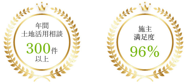 土地活用イメージ